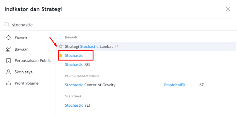 Signal Trading Profit 50% Saham $BBRI - YEF Advisor